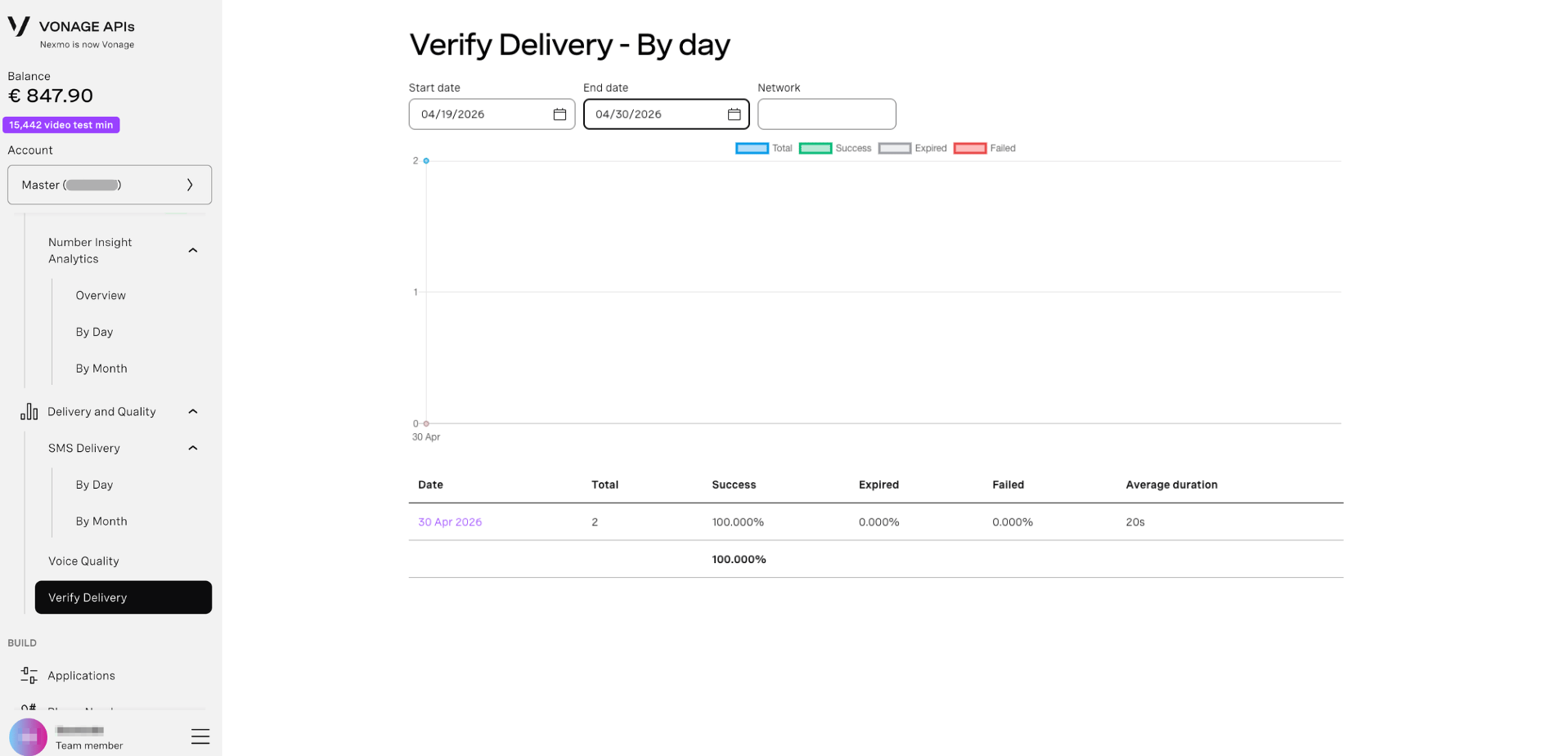 Verify Delivery
