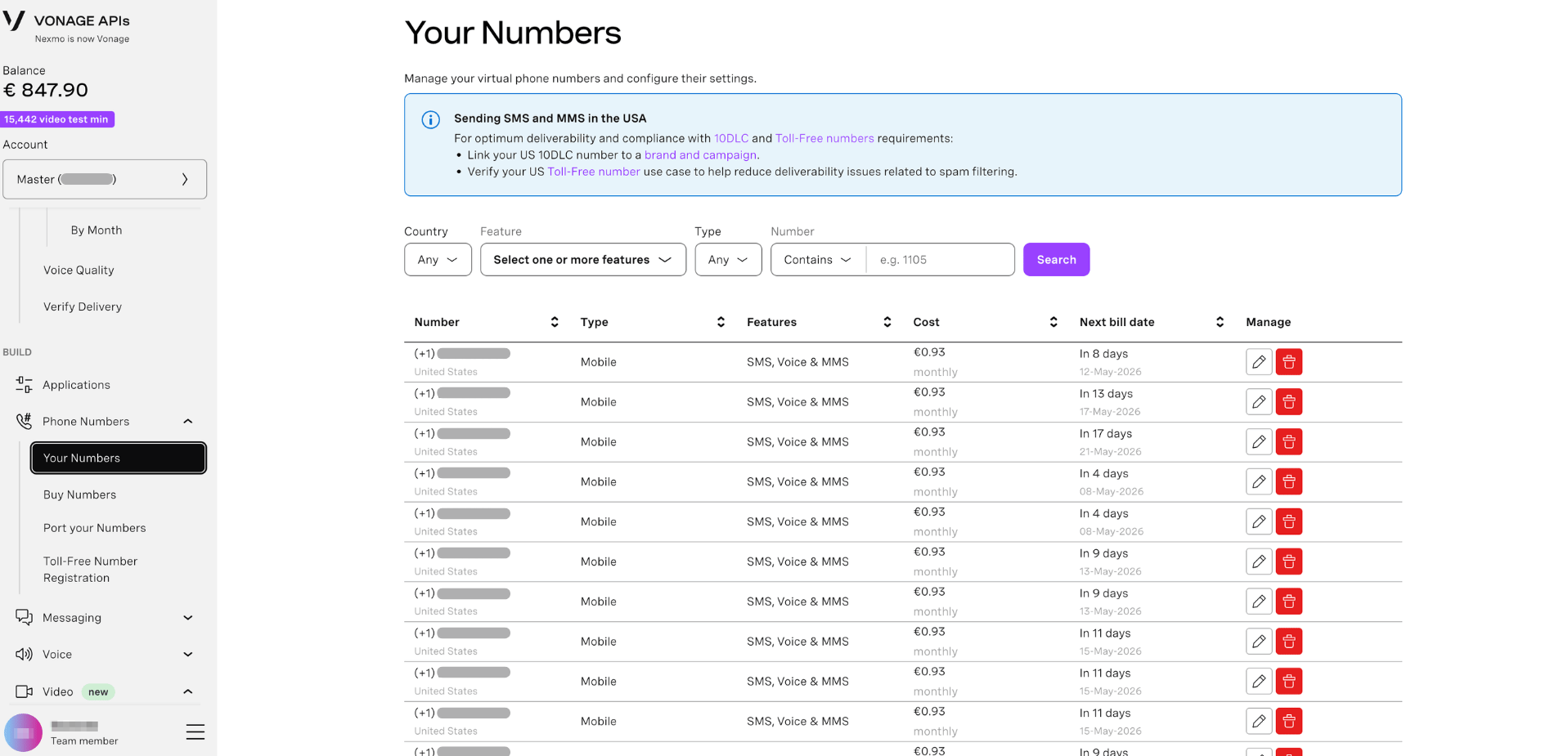 Your numbers