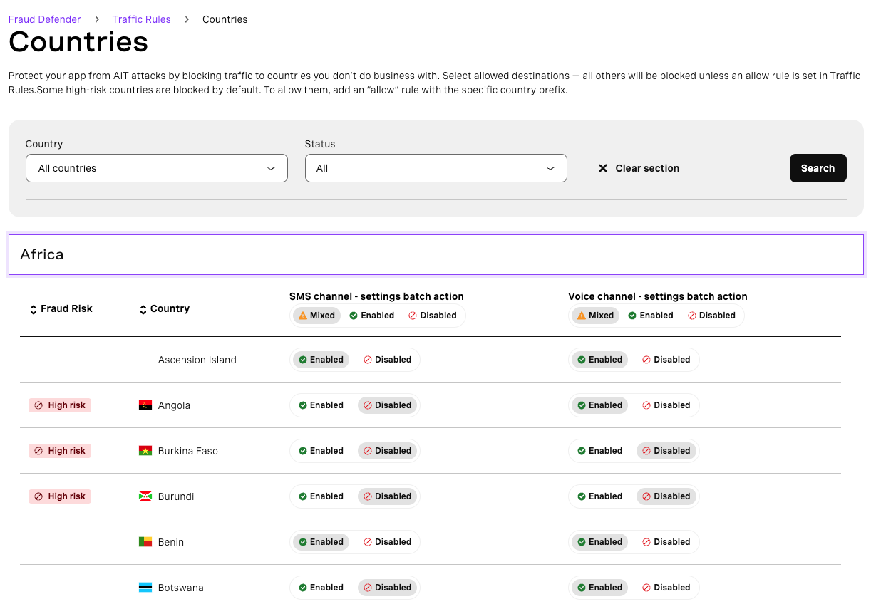 Countries Management block