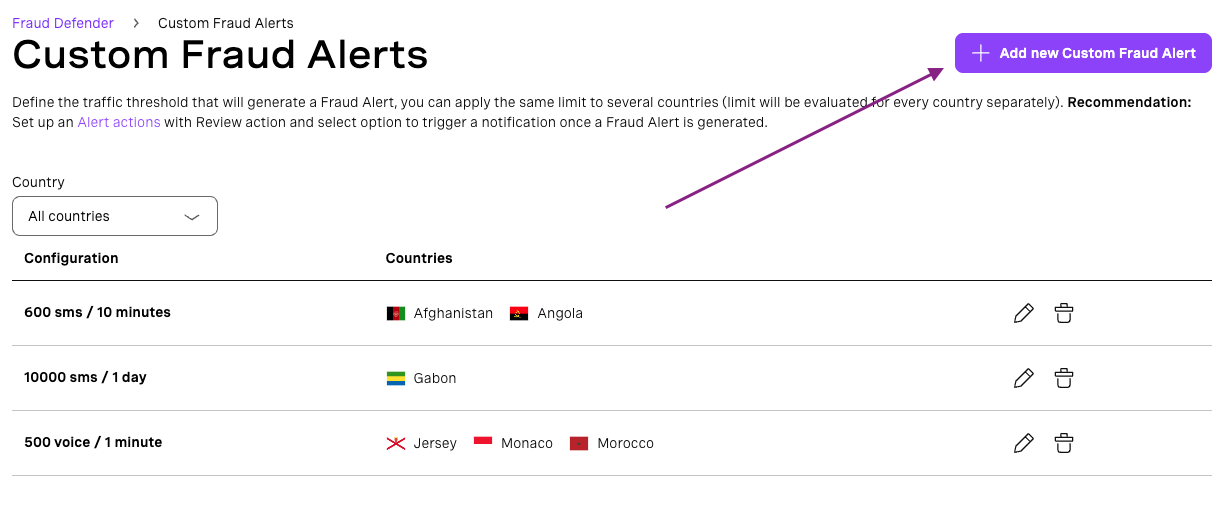Add new Custom Fraud Alert button