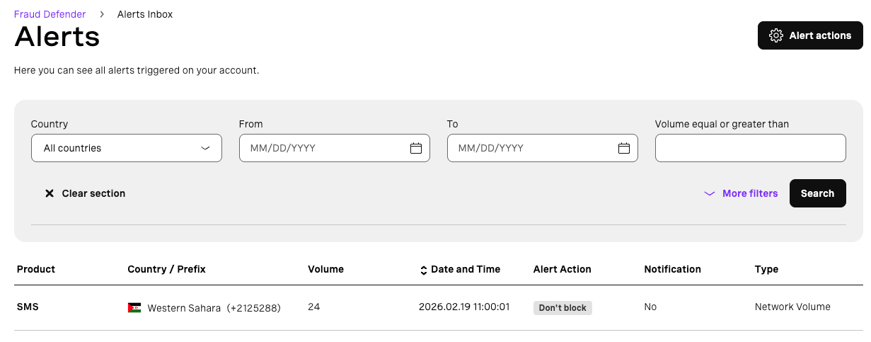 Network volume alerts