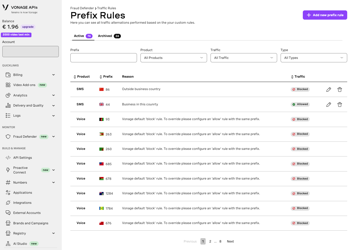 Fraud Defender Alerts screen