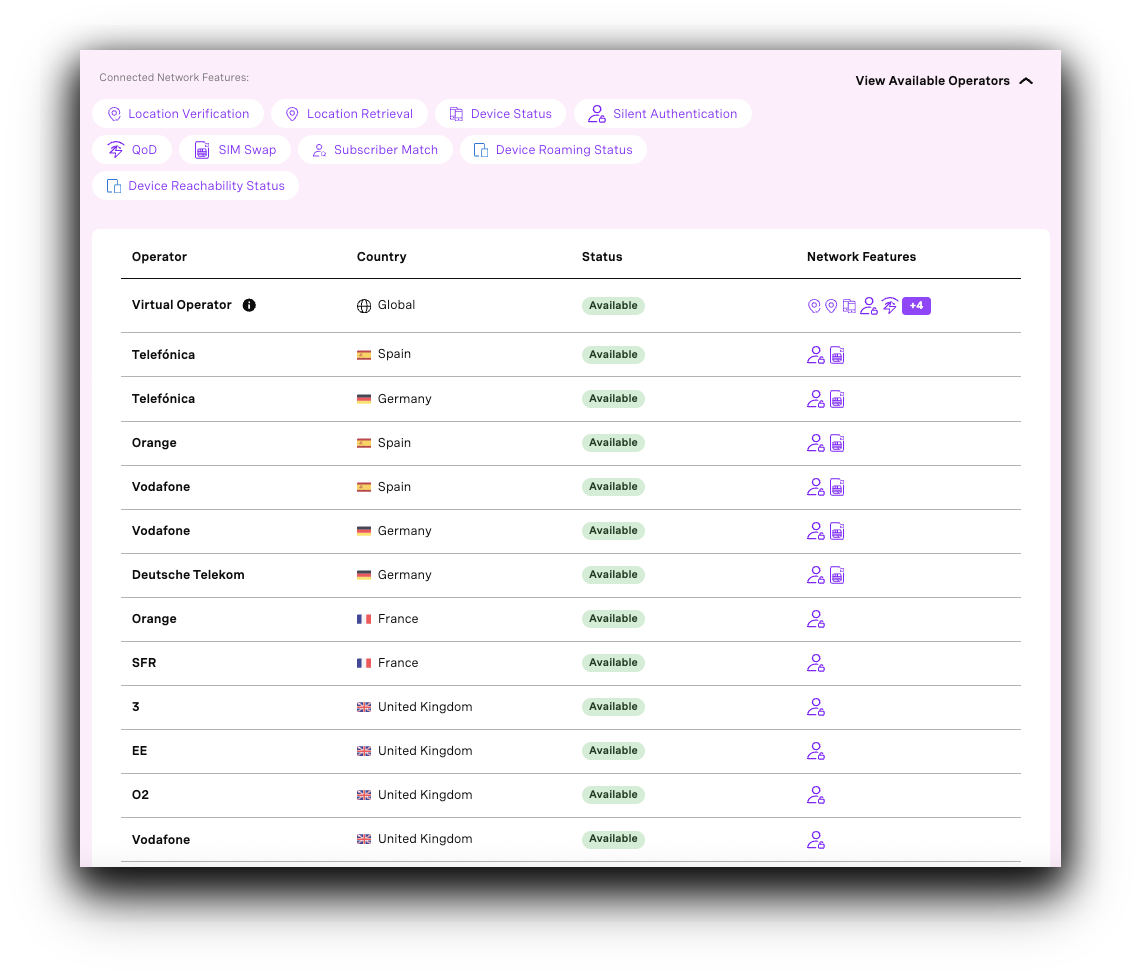 Virtual Operator listed on the available Network Features list within the Playground