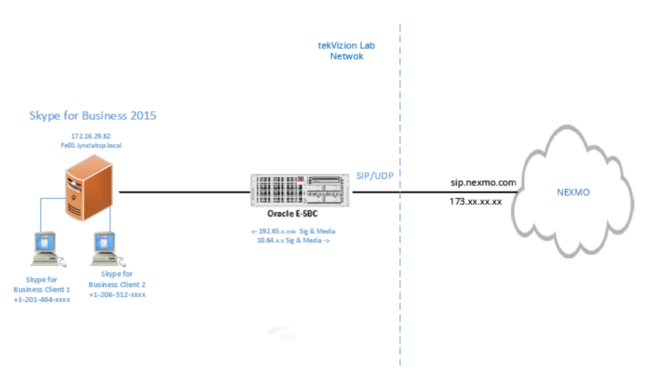 Skype for Business SIP Trunk Configuration | Vonage API Documentation