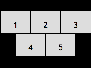 Vonage video API default layout 5