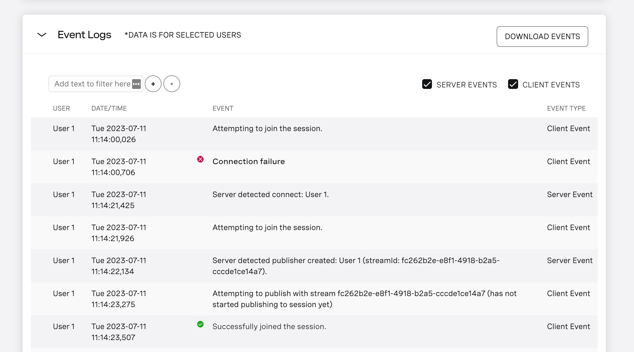 View connect, publish, and subscribe events for the session or meeting