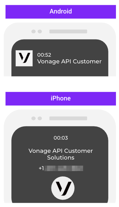 Voice PSTN Branded Calling