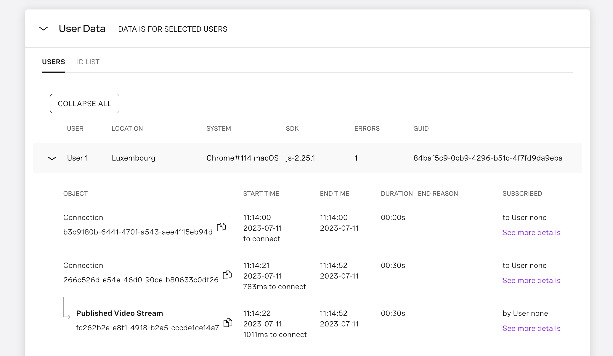 user data dropdown