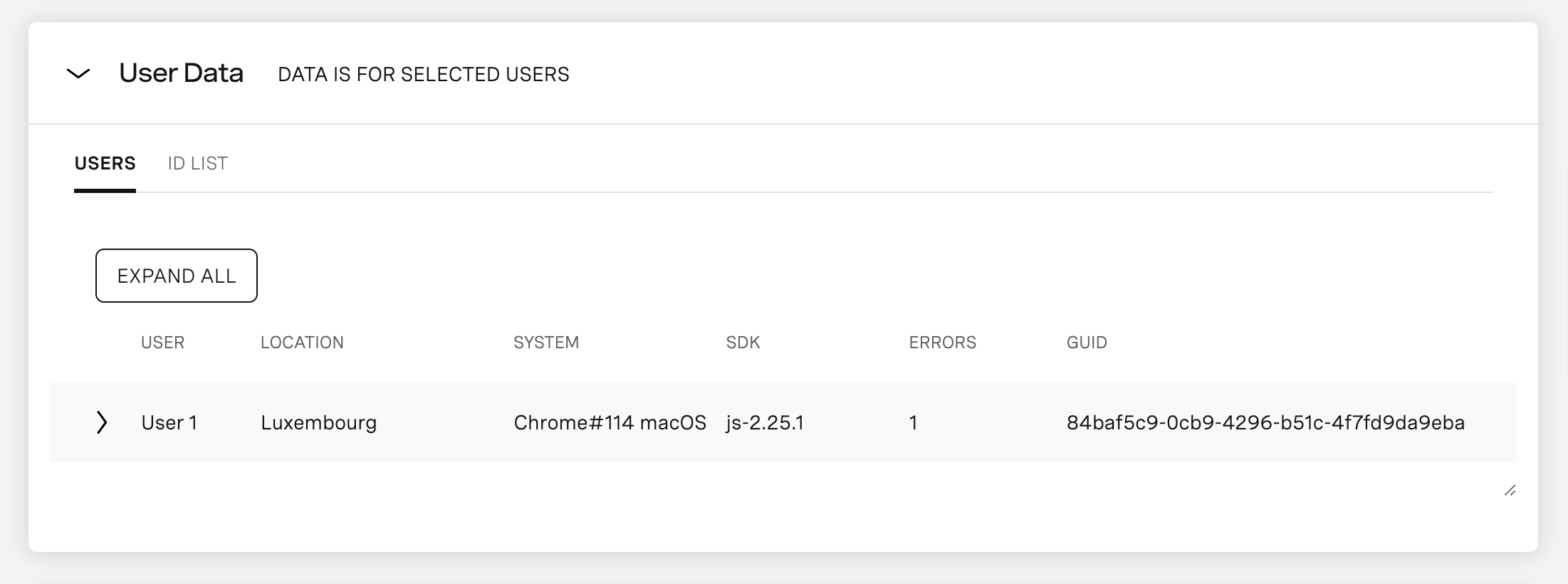 user data